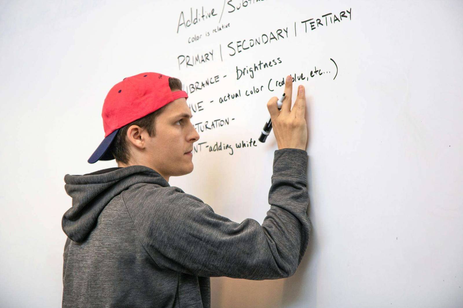 Understanding Information Theory: The Foundation of Digital Communication